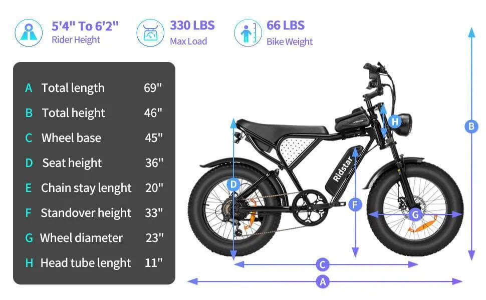 Ridstar Q20 Lite